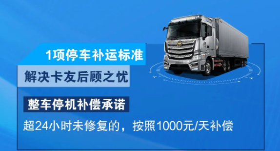 燃气车选欧曼LNG,买1享8