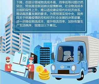 行业直通车 | 国家发改委：降低物流成本，运费能涨上来嘛？